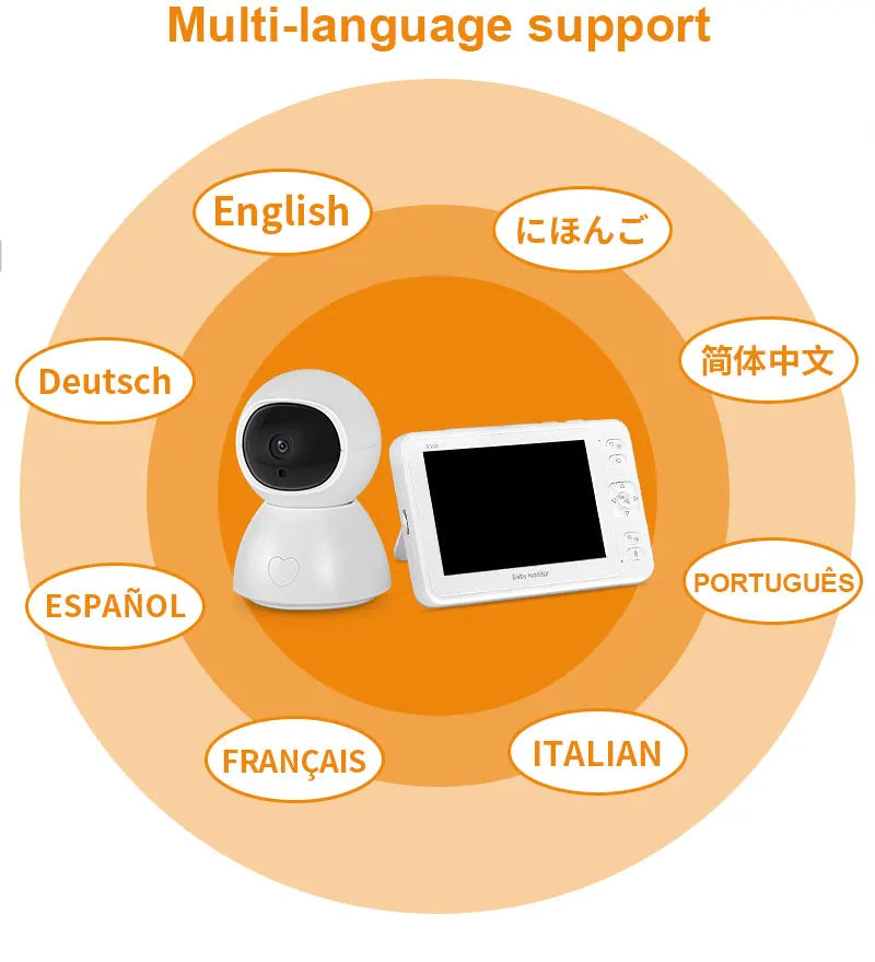 A baby monitor and camera are surrounded by an orange multi-language support graphic featuring English, Japanese, Simplified Chinese, Portuguese, Italian, French, Spanish, and German.