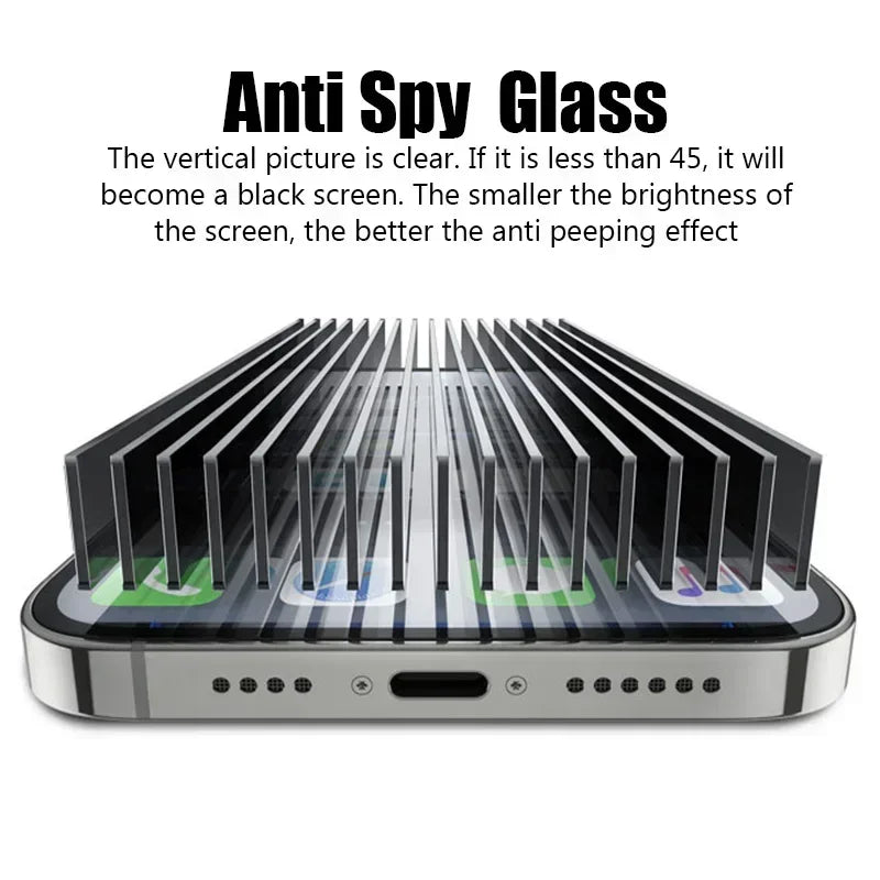 Illustration of a smartphone with anti-spy glass, showing vertical panels for screen privacy. Text explains the screen darkens below 45 degrees and lowers brightness enhances effect.