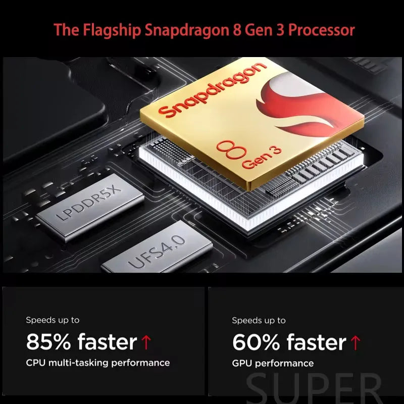 A close-up of a Snapdragon 8 Gen 3 processor on a circuit board, highlighting LPDDR5X and UFS4.0 components. Includes claims of 85% faster CPU and 60% faster GPU performance.