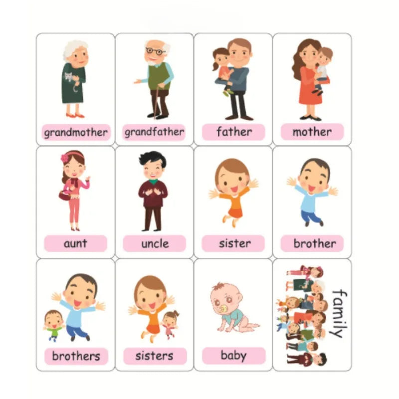 Illustrated family members with labels: grandmother, grandfather, father, mother, aunt, uncle, sister, brother, brothers, sisters, baby. Side image labeled "family."
