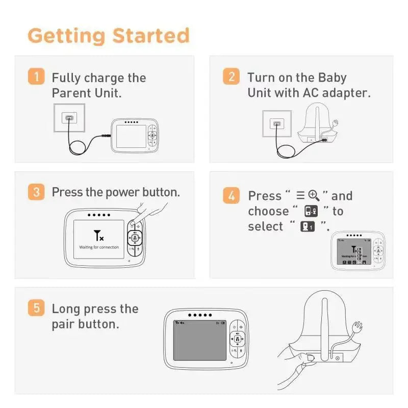 Instructional diagram titled "Getting Started" for setting up a baby monitor. Steps: charge the parent unit, power the baby unit, press power, select options, and long press the pair button.