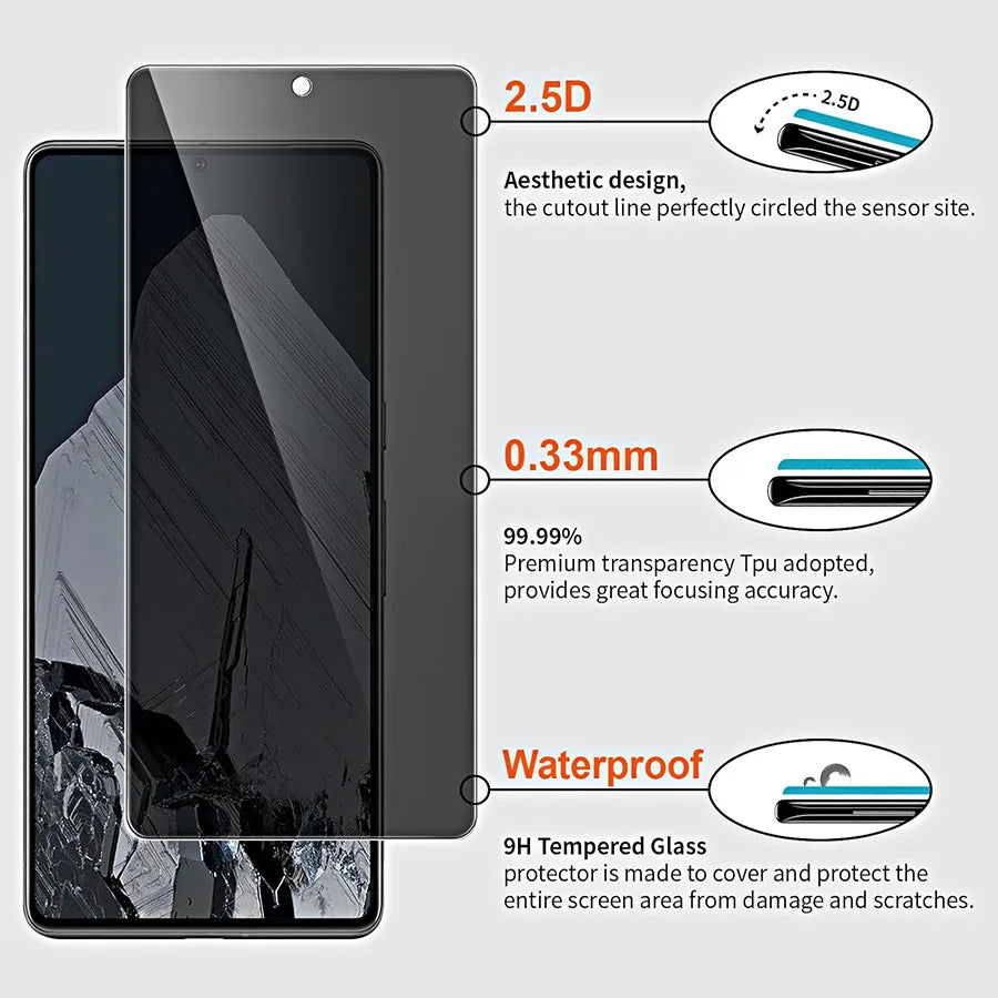 Screen protector description highlighting 2.5D aesthetic design, 0.33mm thickness with 99.99% transparency, and waterproof 9H tempered glass for full screen protection.