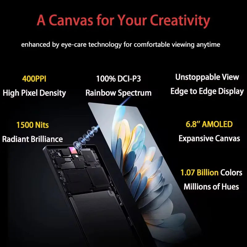 Smartphone display features: 6.8-inch AMOLED with 400PPI, 1500 nits, 100% DCI-P3 color, 1.07 billion colors. Edge-to-edge design, enhanced with eye-care technology.