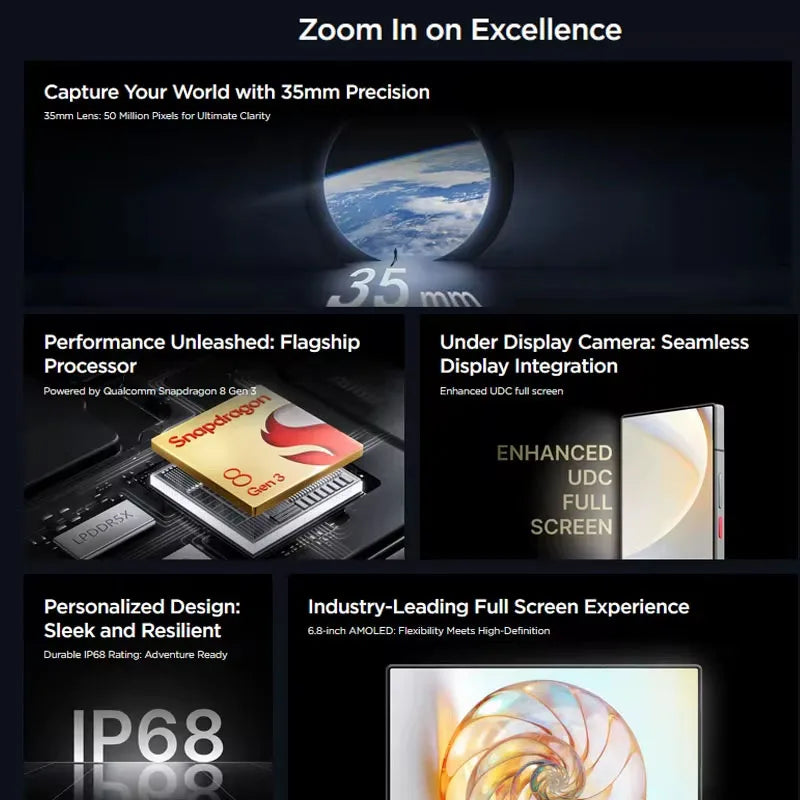 Smartphone features: 35mm lens for clarity, Snapdragon 8 Gen 3 processor, under-display camera, durable IP68 design, and 6.8-inch AMOLED screen for flexibility and high-definition.