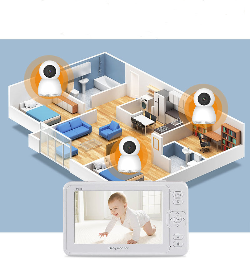 1080P 5-Inch Baby Monitor