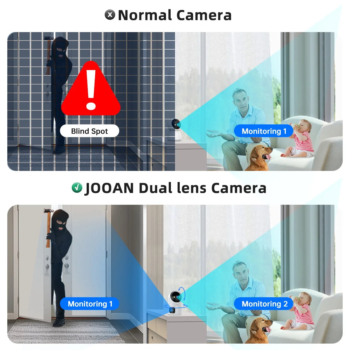 JOOAN 5K Dual Lens IP Camera