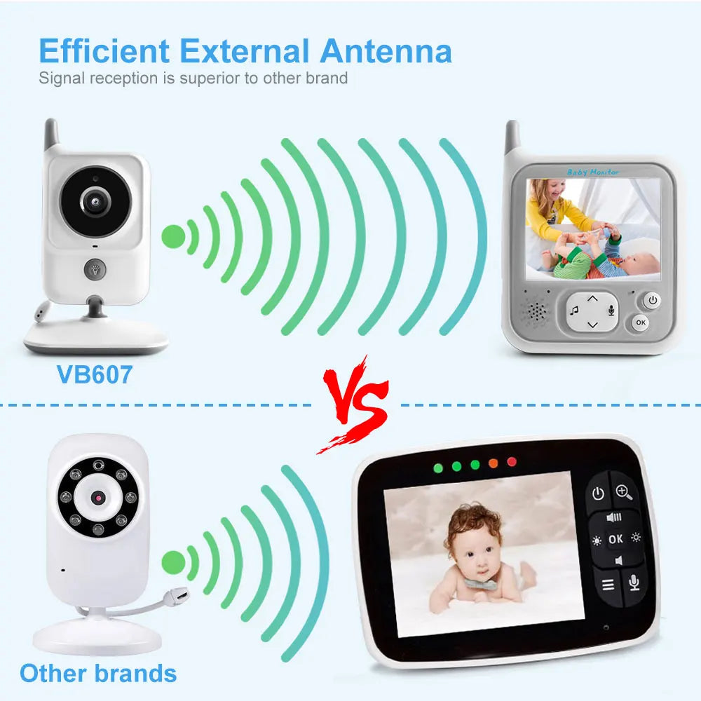 Wireless Video Baby Monitor VB607