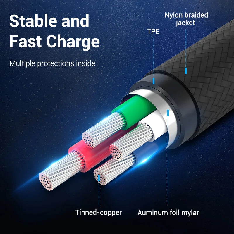 Vention Micro USB Cable 3A Fast Charger