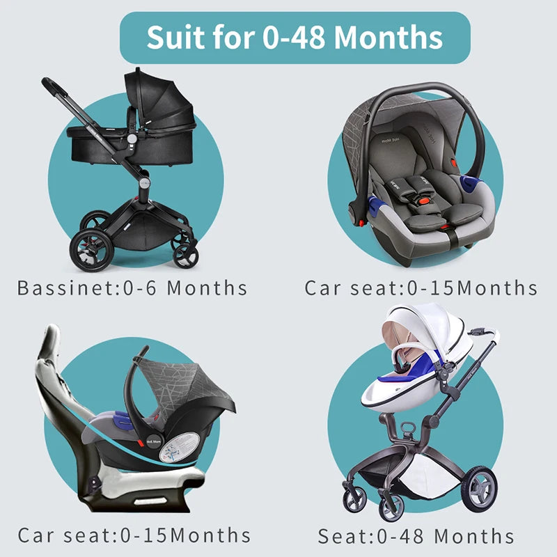 Hot Mom 3-in-1 High Land-scape Stroller