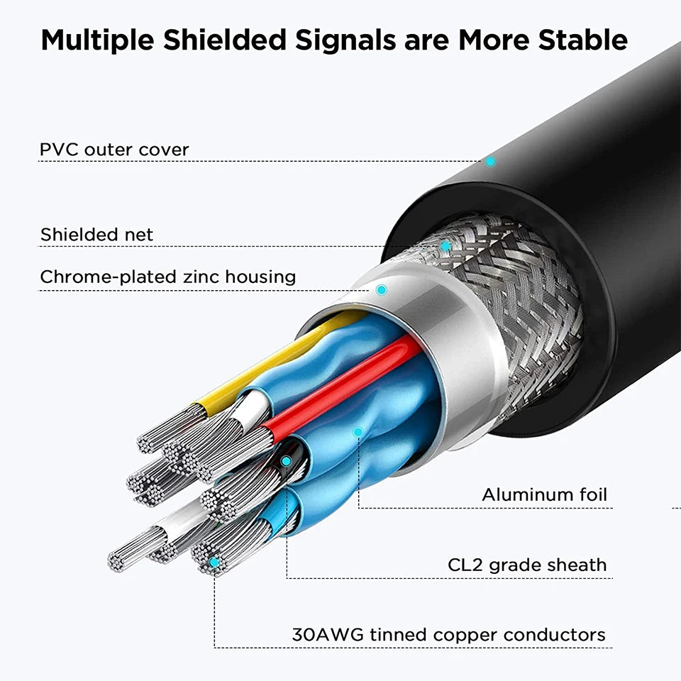 QGeeM USB 3.0 Extension Cable