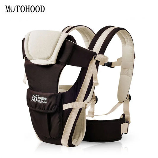 MOTOHOOD Baby Sling Carrier Backpack