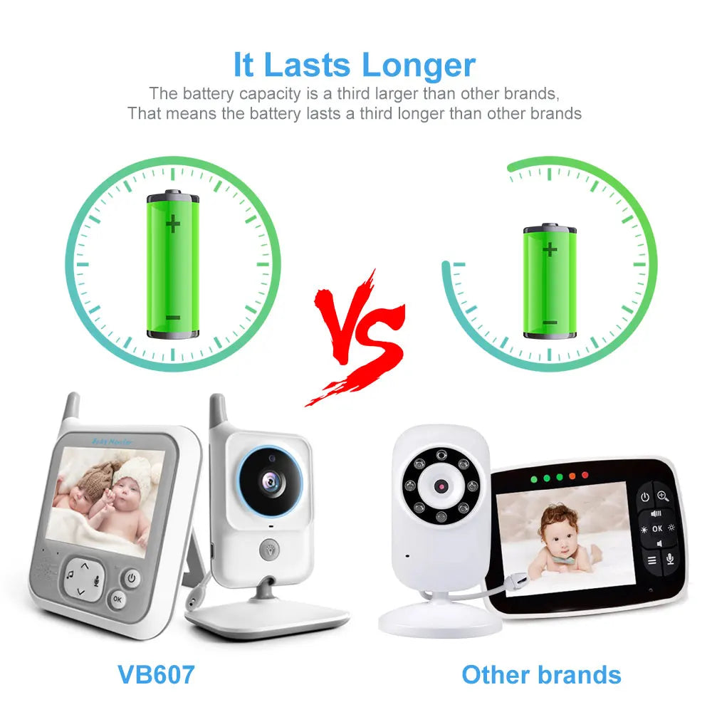 Wireless Video Baby Monitor VB607