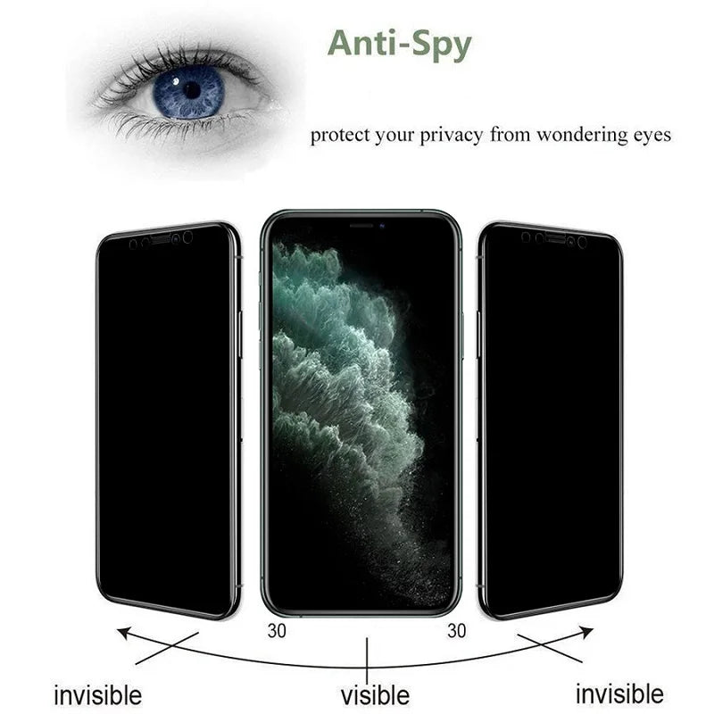 Matte Anti-Spy Screen Protector for iPhone