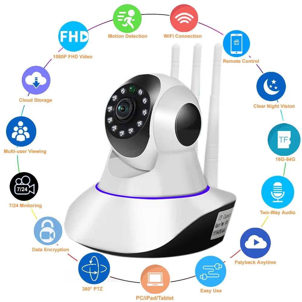 1080P WiFi Security Camera - Motion Detection & Night Vision