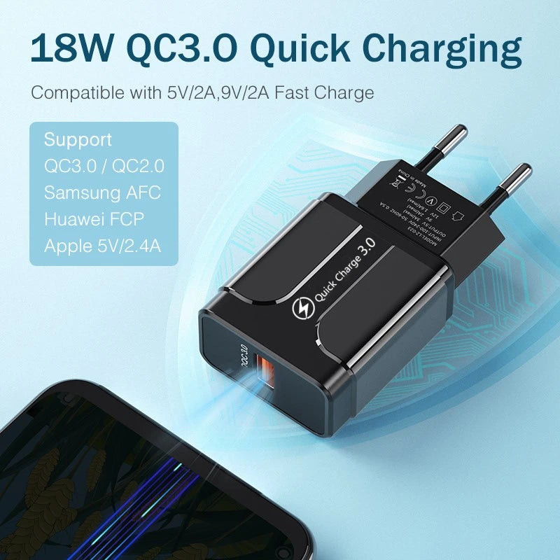 Fast Charger Adapter USB Type-C