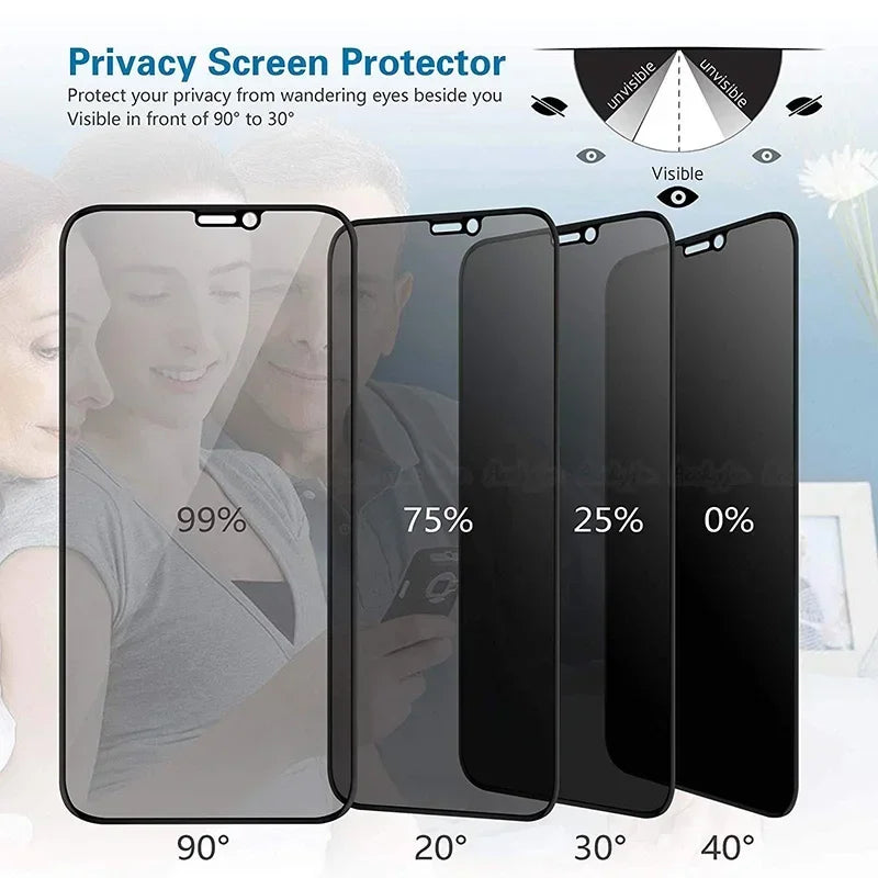 Privacy Glass Screen Protector For iPhone