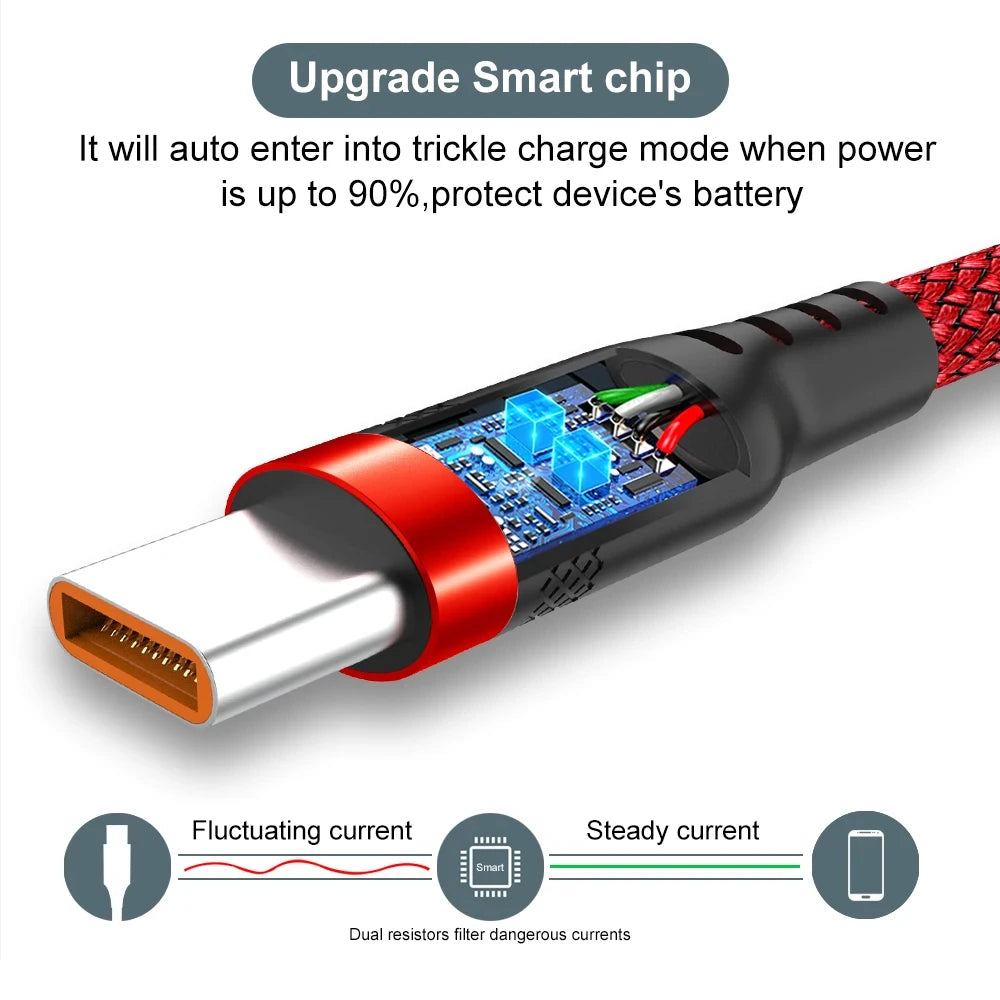 6A Super-Charging USB C Cable