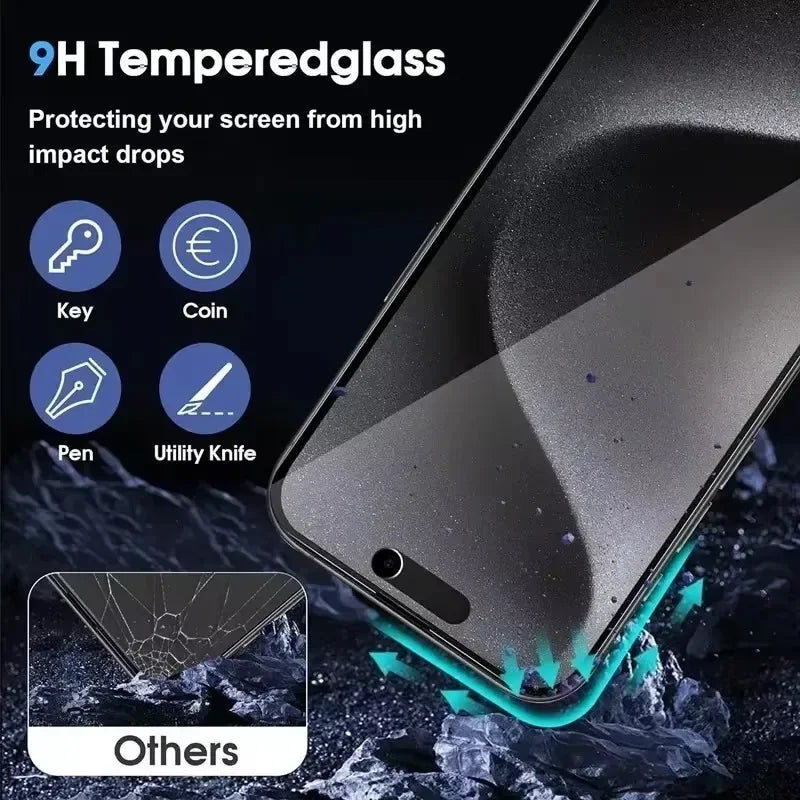 Best 8K iPhone Privacy Screen Protector