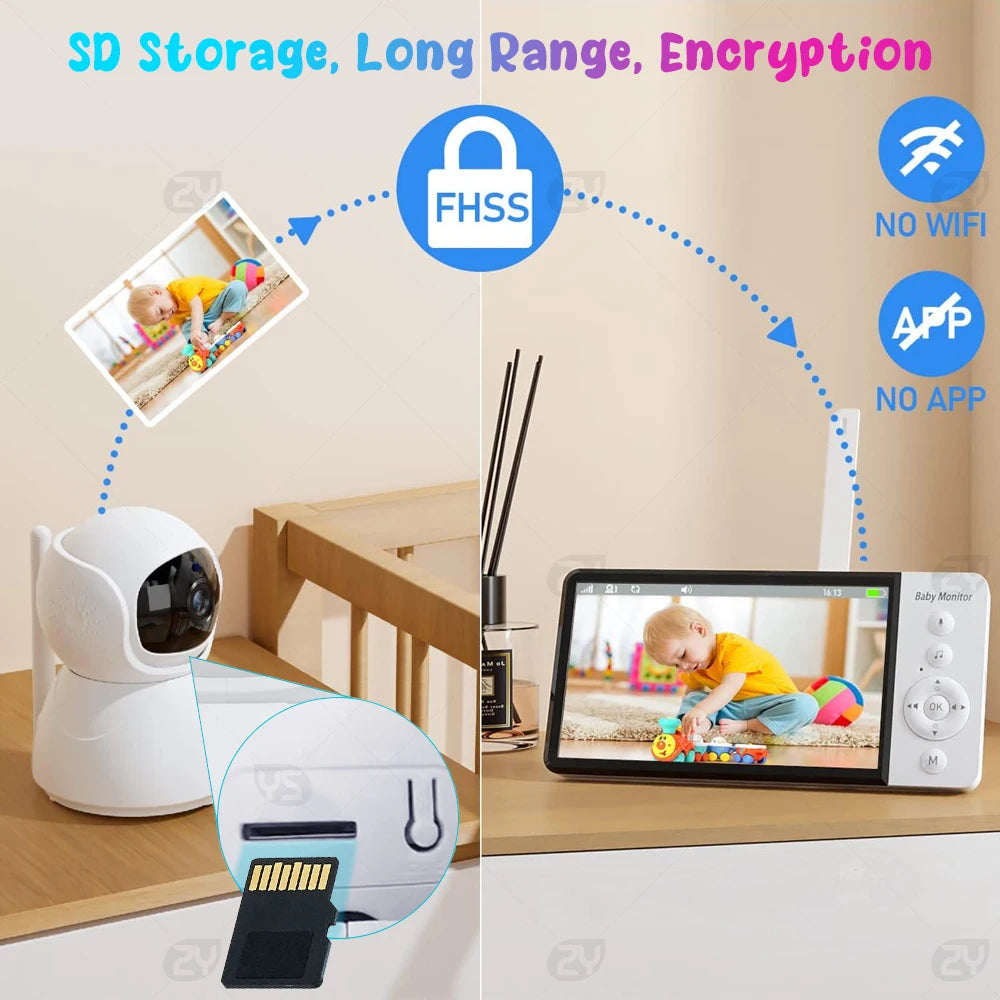 5\" IPS Baby Monitor with PTZ Camera