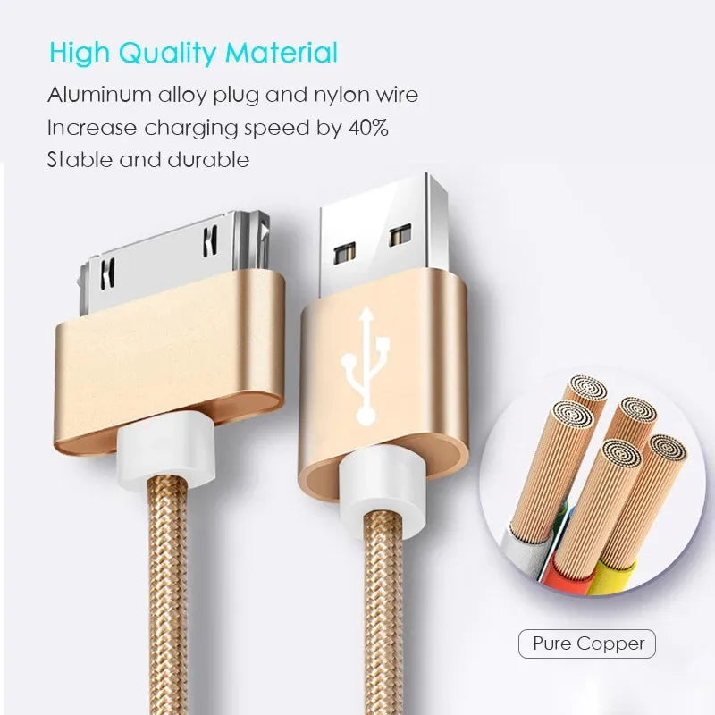 Fast Charging USB Cable for iPhone 4/4s/3GS/3G iPad iPod