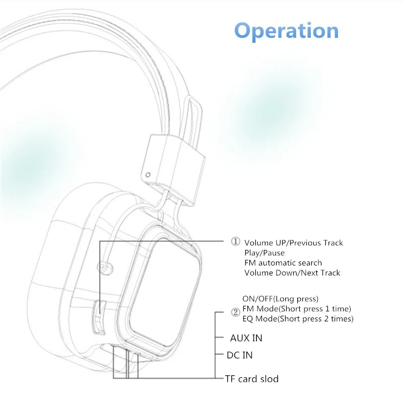 SODO SD-1003 Wireless Headphones