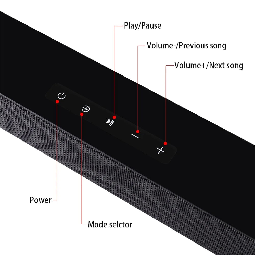 RSIONCH 40W Wall-Mount Soundbar