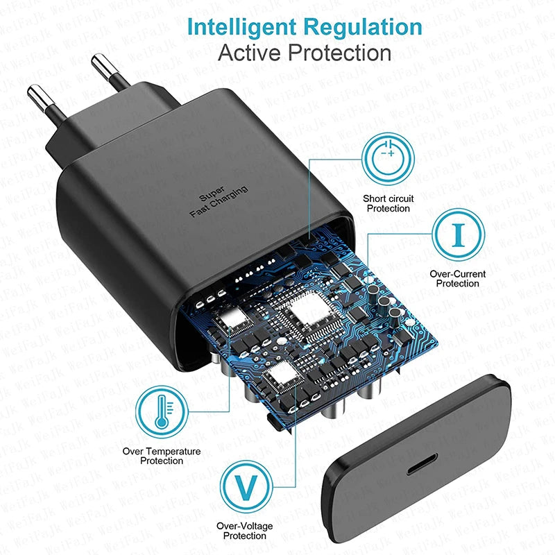 Original 45W Quick Charger For Samsung Galaxy S22 S23 S24 Ultra S21 S20 FE S10 Note 20 Plus A71 A80 Type C Fast Charging Cable