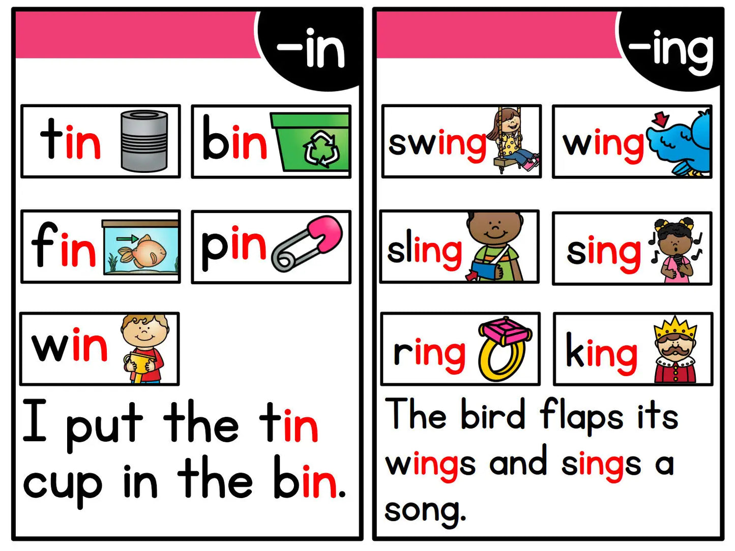 English Phonics Flash Cards for Kids