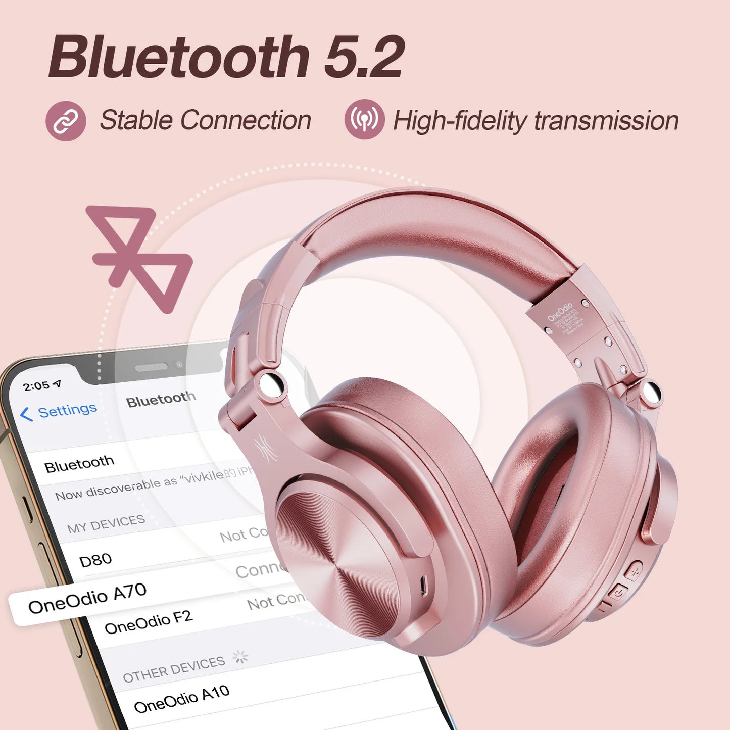 Oneodio A70 Wireless Headphones Bluetooth 5.2