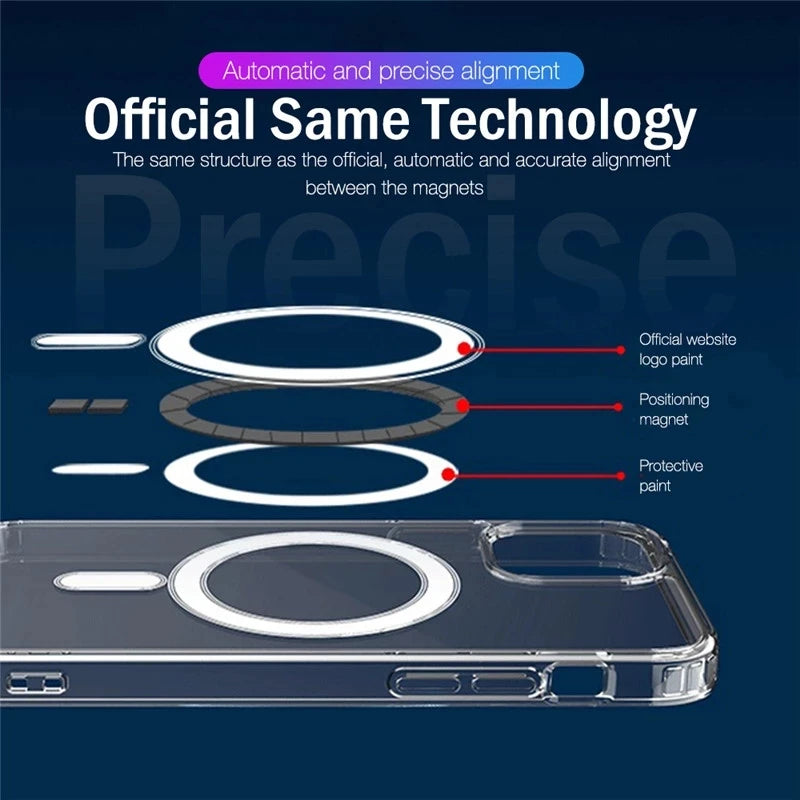 Transparent Magsafe Magnetic iPhone Case