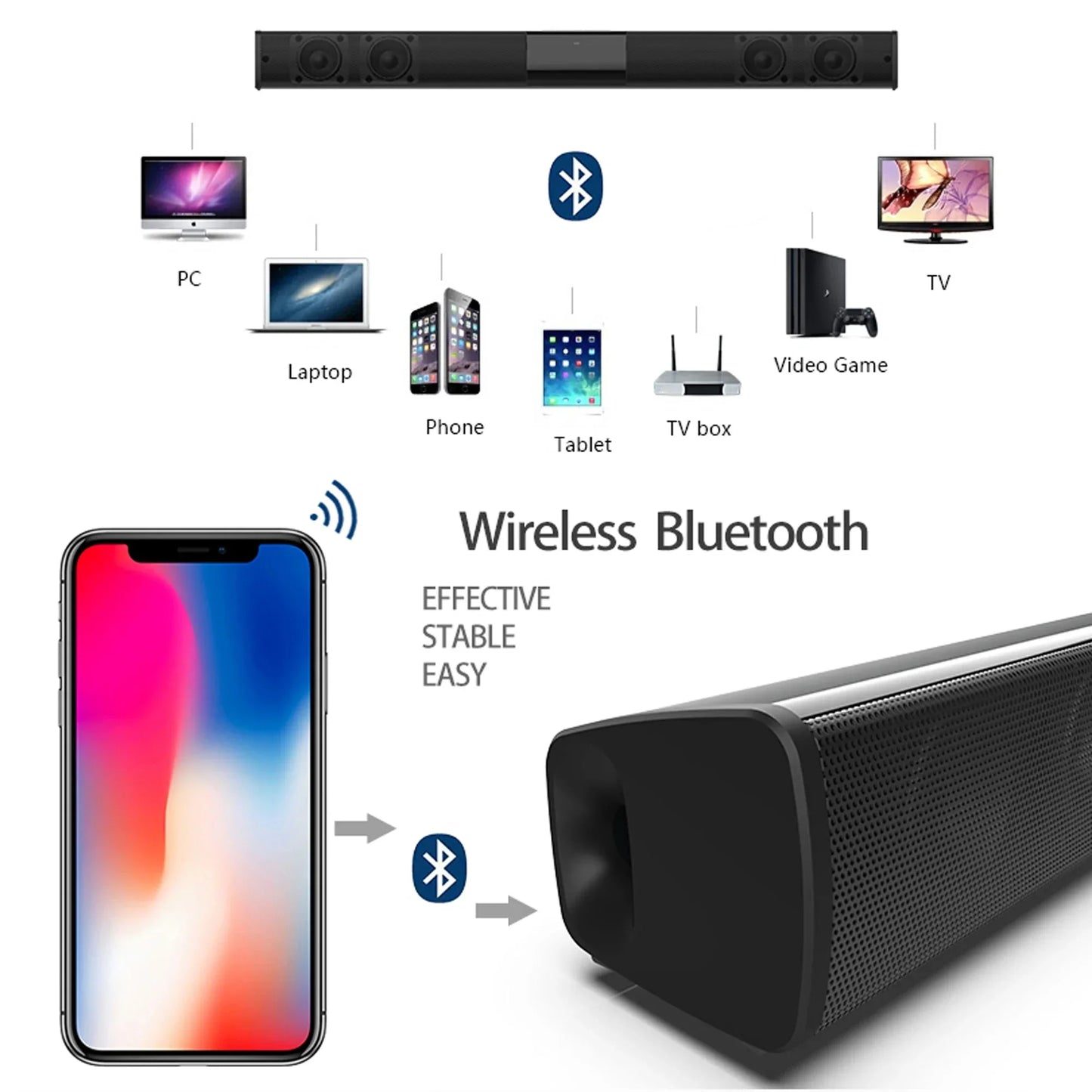 HIFI Bluetooth Speaker Soundbar Subwoofer