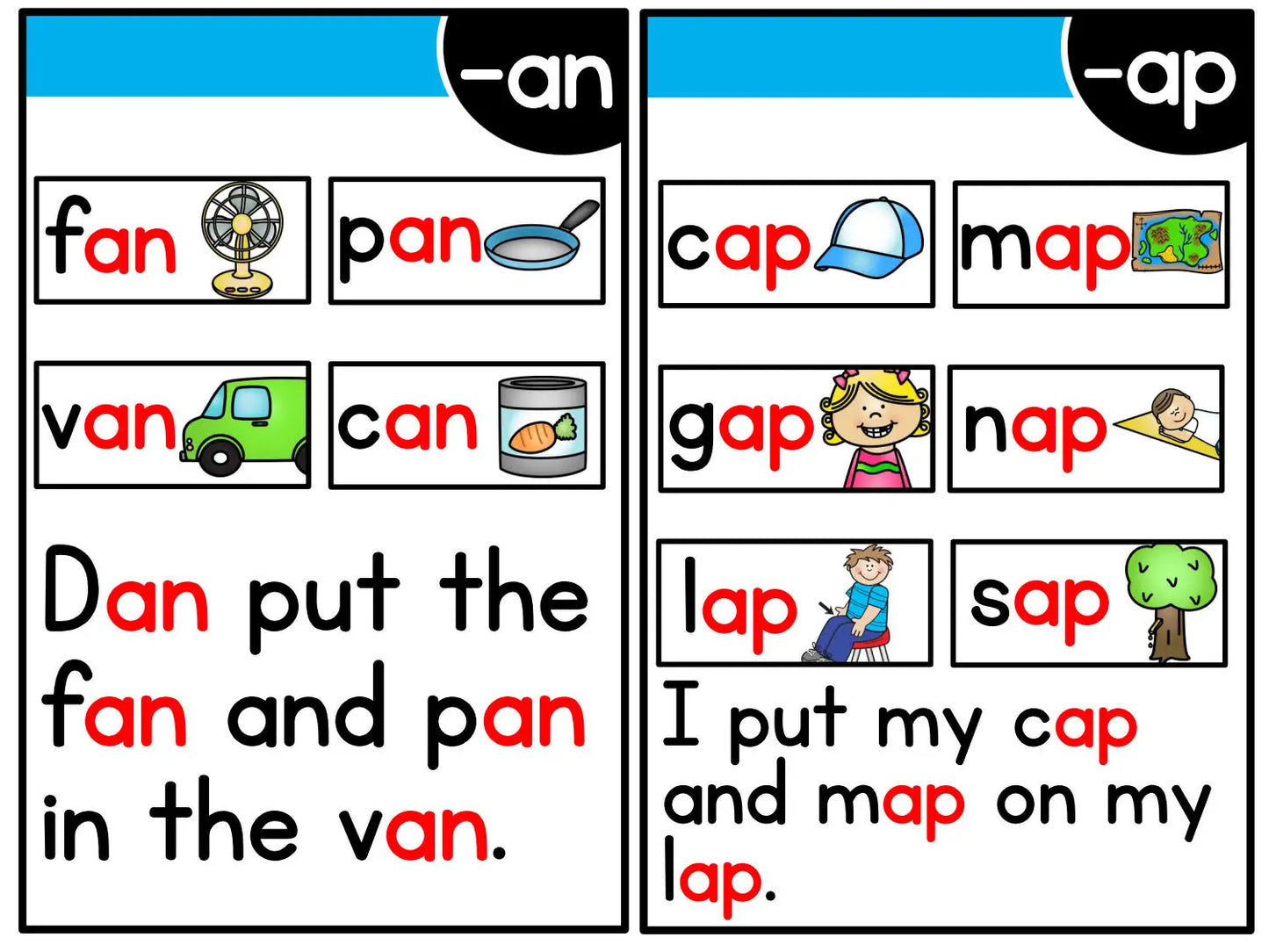 English Phonics Flash Cards for Kids