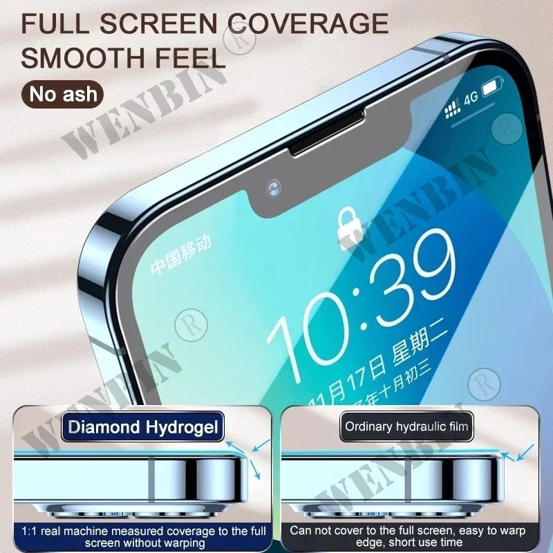 5Pcs Samsung Hydrogel Screen Protectors