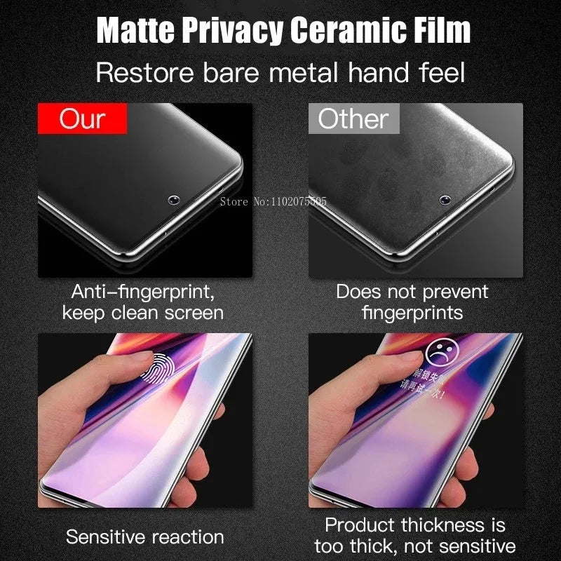 Anti-Spy Hydrogel Screen Protector Set