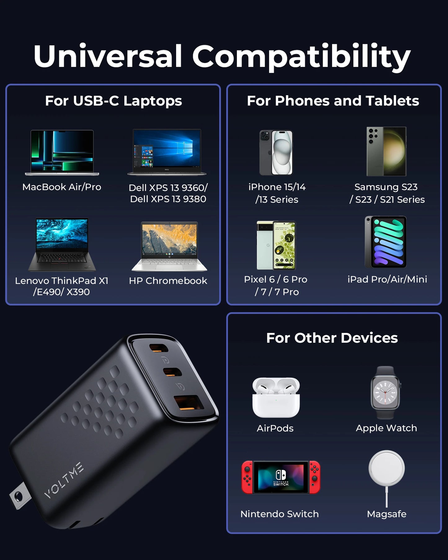 VOLTME 67W USB C Charger