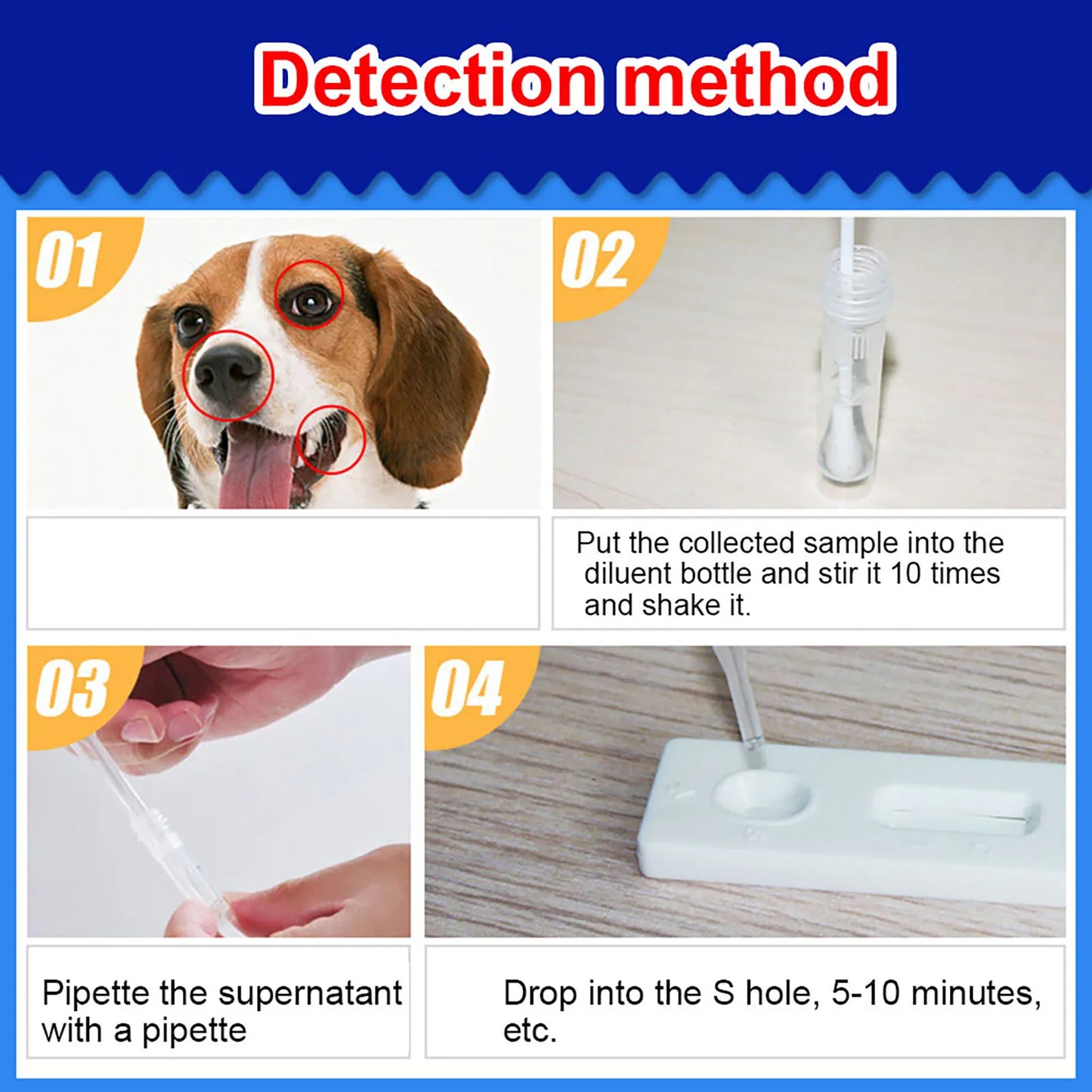 High Accuracy Canine CDV/CPV Test Strips