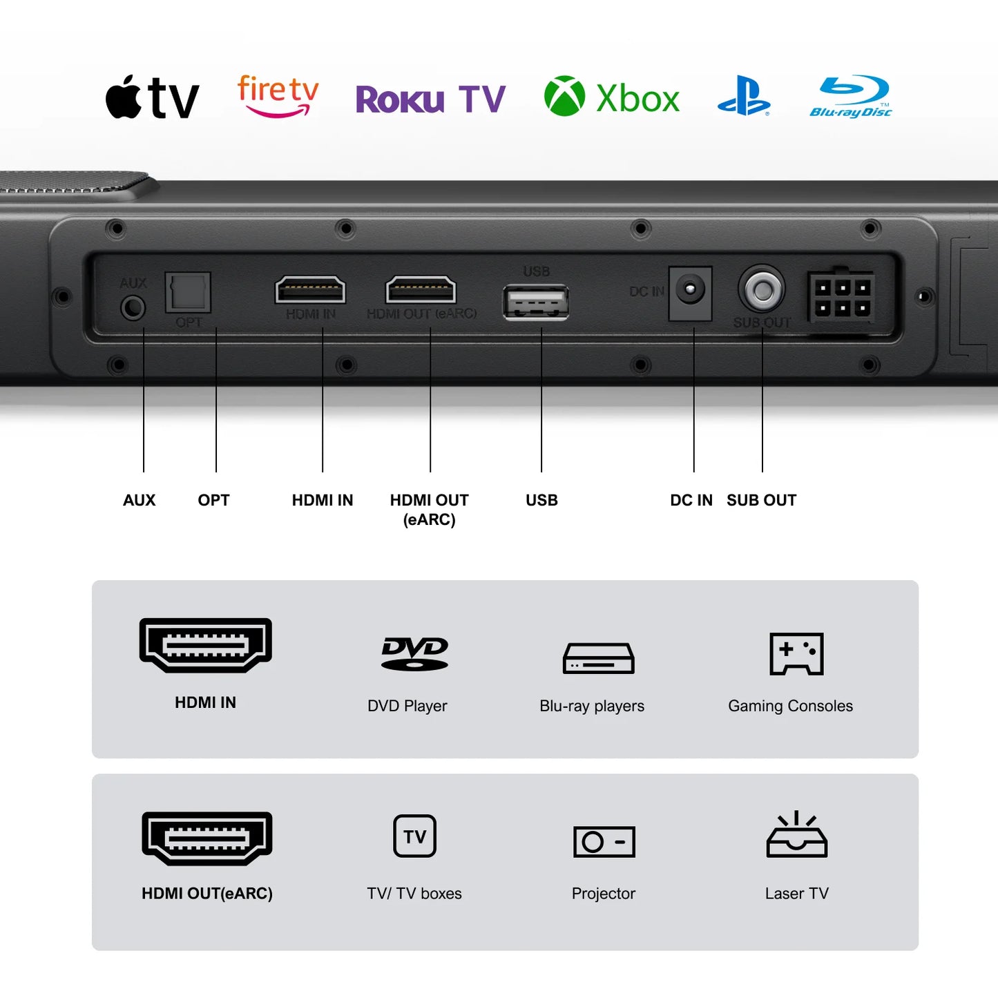 ULTIMEA Nova S70 3.1.2ch Dolby Atmos Sound Bar