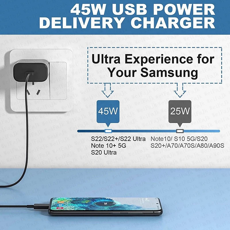 Original 45W Quick Charger For Samsung Galaxy S22 S23 S24 Ultra S21 S20 FE S10 Note 20 Plus A71 A80 Type C Fast Charging Cable