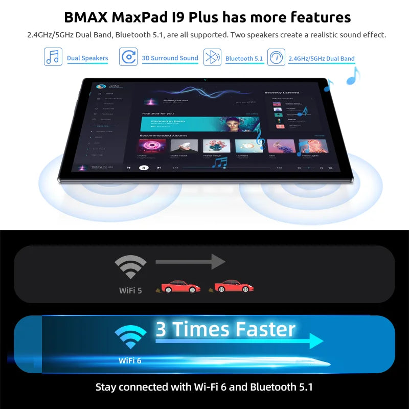 BMAX Kids Tablet I9 Plus 10.1 Inch