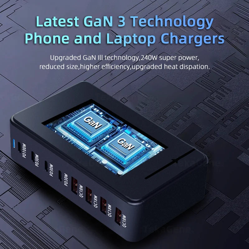 240W Desktop GaN Charger - Fast Charge 3.0