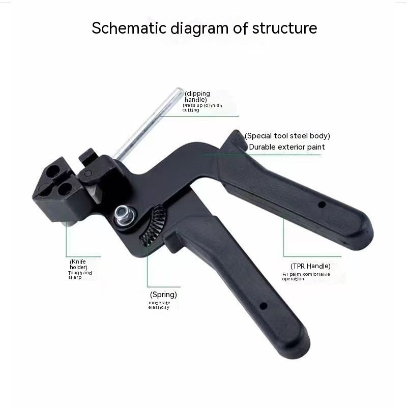 Premium Cable Tie Cutting Tool